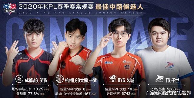 A与控