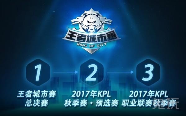 Falcons vs. MIBR 和 FURIA Esports vs. B8 在 BLAST.tv Austin Major 2025 第二阶段的第4轮