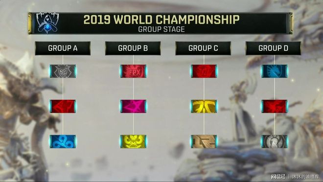 NAVI 成为了 IEM Rio 2024 的冠军