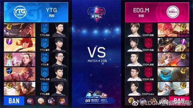 【前瞻】2025LPL春季赛，EDG vs TES