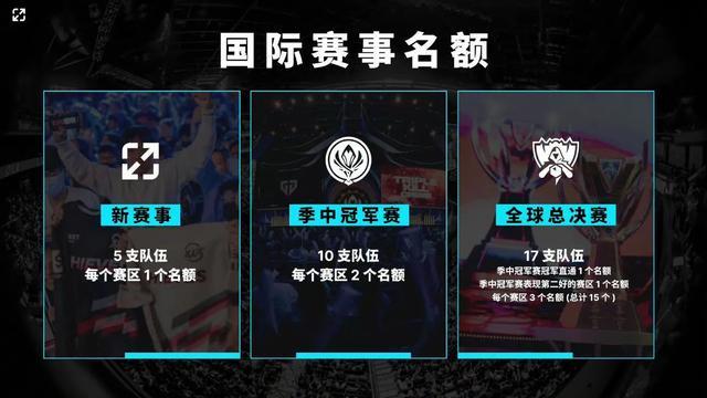 对局特别是