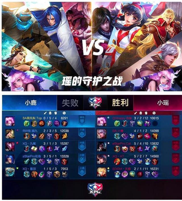 回合