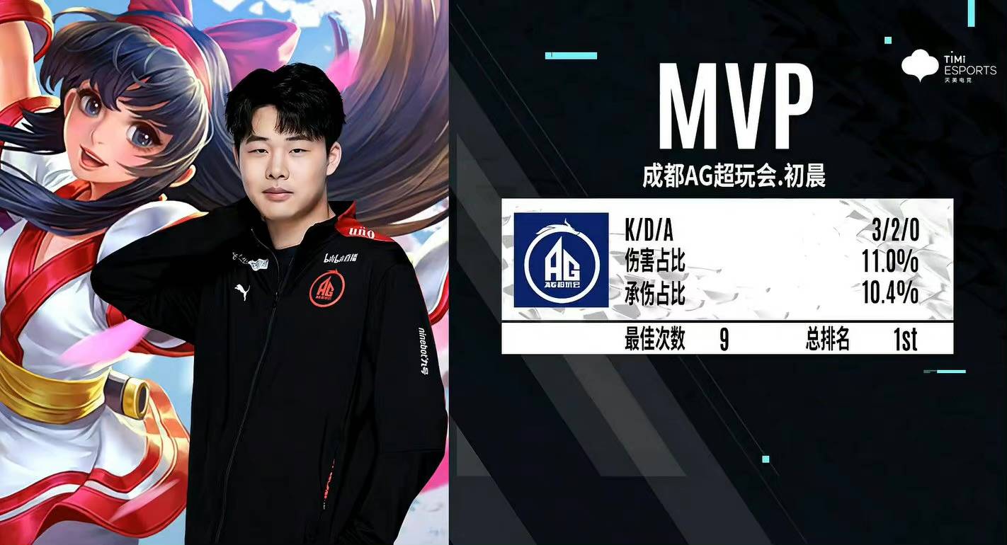 Vitality 战胜 Wildcard 进入 BLAST Rivals 2025 春季季后赛